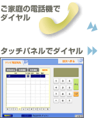 ��b�ɑΉ������e���r�d�b
