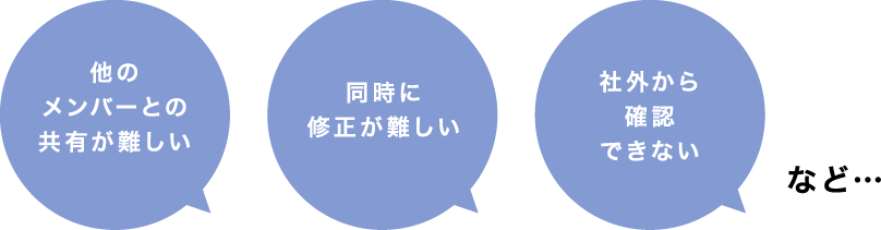 他のメンバーとの共有が難しい 同時に修正が難しい 社外から確認できない など...